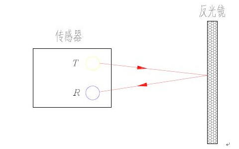 光电传感器