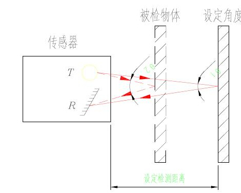 光电传感器